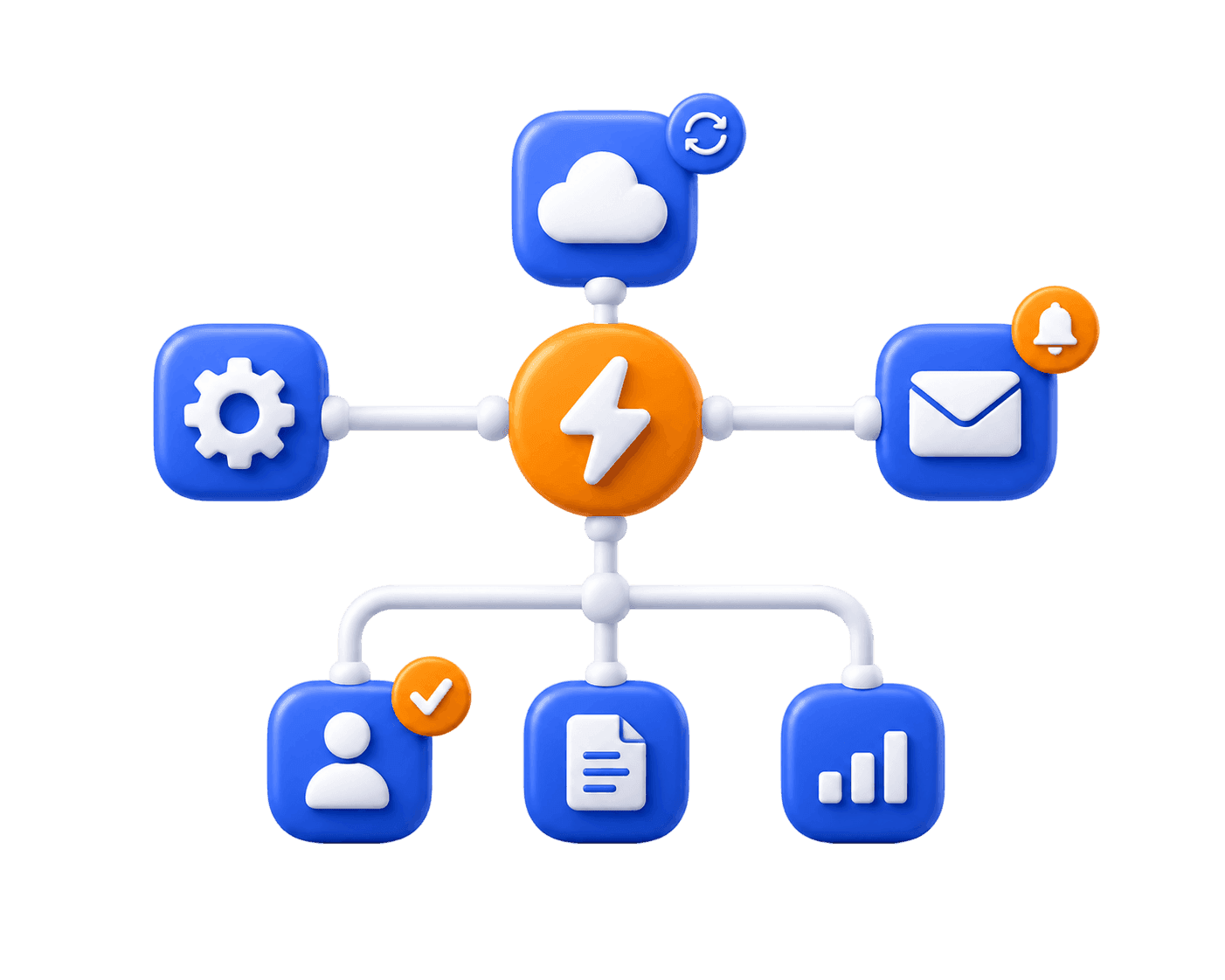 Workflow Automation