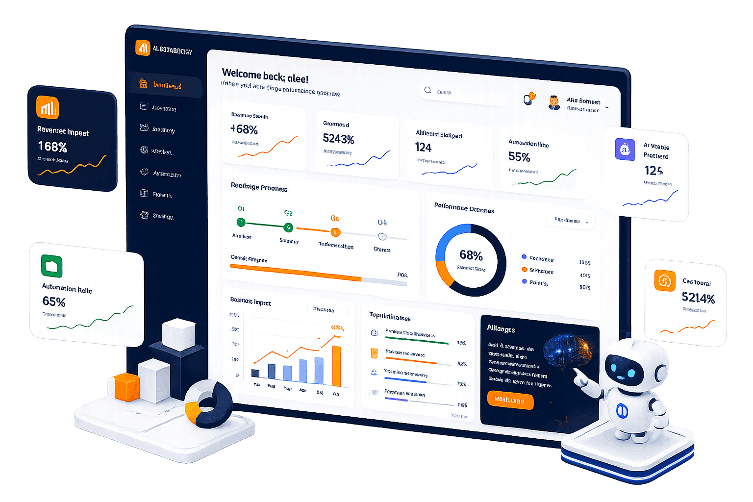 AI Strategy & Consulting