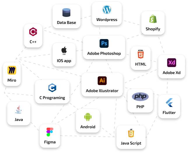 Web Development Training with 100% Job Assistance | Inspire Techno Solution